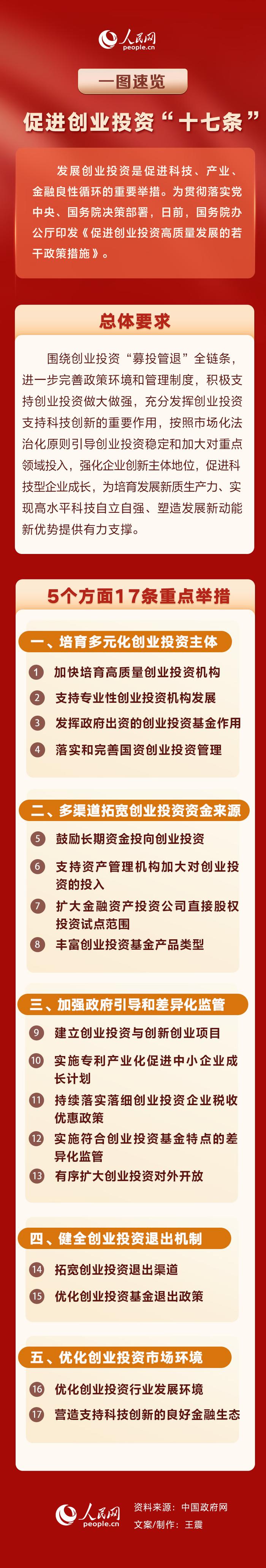 产业扶持政策解读(产业扶持政策有哪些)茂名市