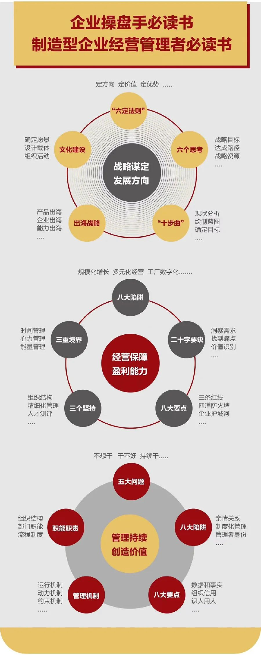 企业战略诊断(企业战略管理咨询与诊断的内容主要包括)茂名市